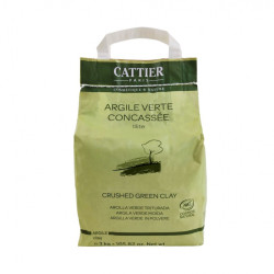Cattier argile verte...