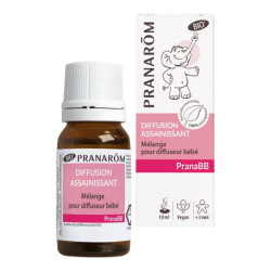 Pranarôm pranaBB diffusion...