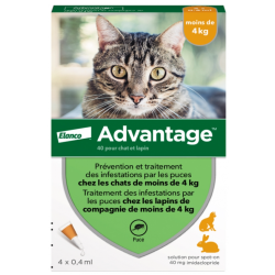 ELANCO Advantage 40...